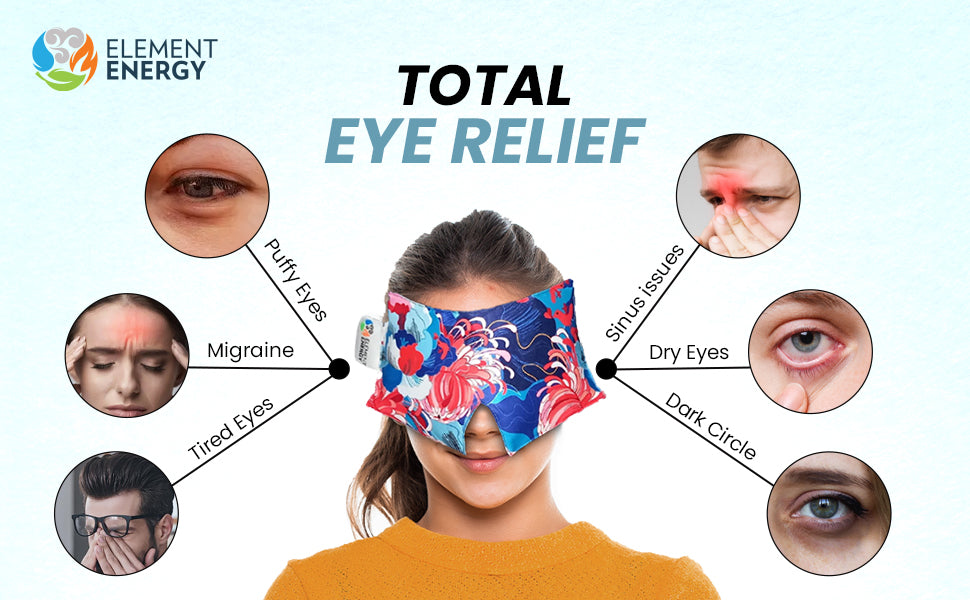 Eye Swelling, Dry Eyes, Dark Circles, Migraine headaches, Sinus pain, Puffiness, Watery eyes, Eye Strain, gelpack, heatpack, coldpack, pain relief